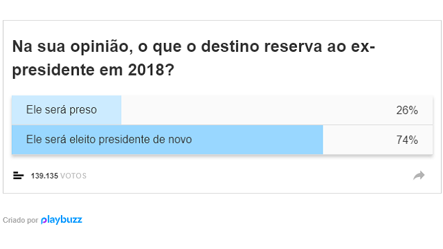 Enquete