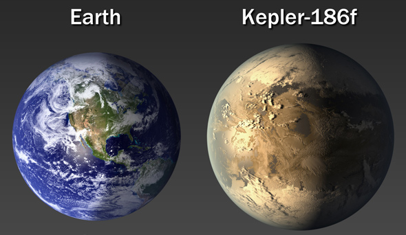 Kepler-186f