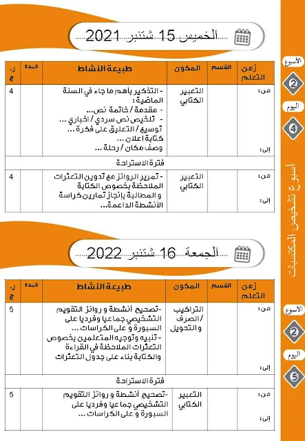 نموذج لمذكرة التقويم التشخيصي من 2 شتنبر الى فاتح اكتوبر 2022