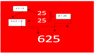 rumus perkalian cepat matematika