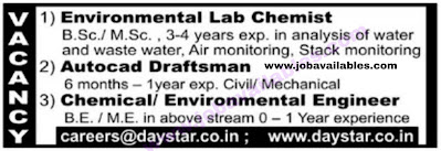 Job Availables,Daystar Job Opening For B.E/ M.E Chemical/ BSc/ MSc In Environment Engineer/ Lab Chemist