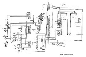 Basic scheme of Digital Multimeter