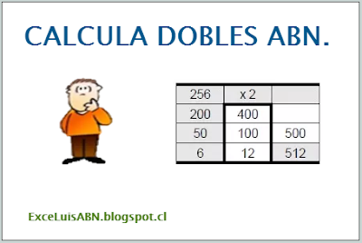 Calcula dobles ABN.