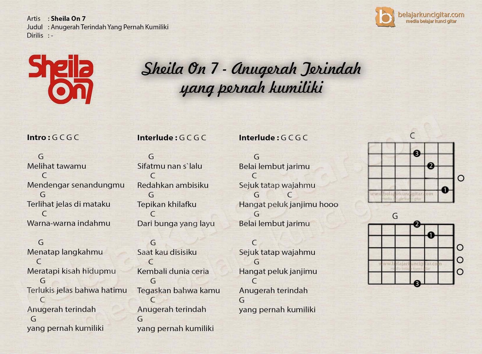 Kunci gitar Sheila On 7 Anugerah Terindah yang pernah 