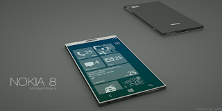 Nokia 8 Concept