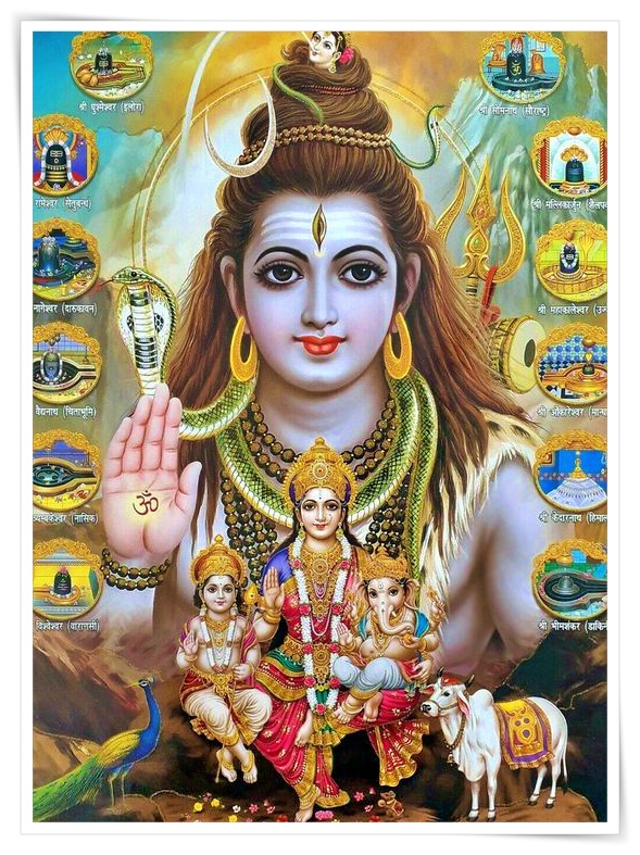 Zodiac Signs & Jyotirlinga Worship, Rashis Related with Dwadas Jyotirlingas