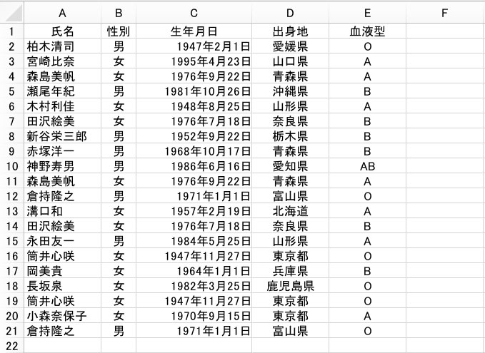 Kaizu Blog Excel重複するデータを一発で削除