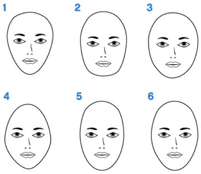hair styles for shape of face