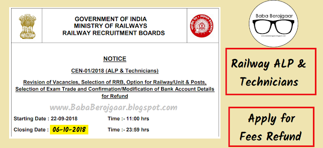 6 Oct Last Date - Apply for Railway ALP and Technicians Exam Fees Refund 