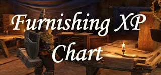 Furnishing XP Chart