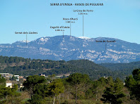 La Serra d'Ensija, els Rasos de Peguera i la Serra de Queralt vistos des del Pla de Vilamajor