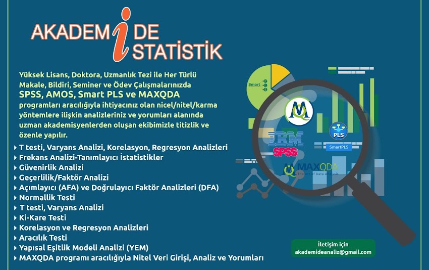 Akademide İstatistik: SPSS, AMOS, Smart PLS ve MAXQDA Programları Aracılığı İle Nitel/Nicel/Karma Yöntem Analizleri