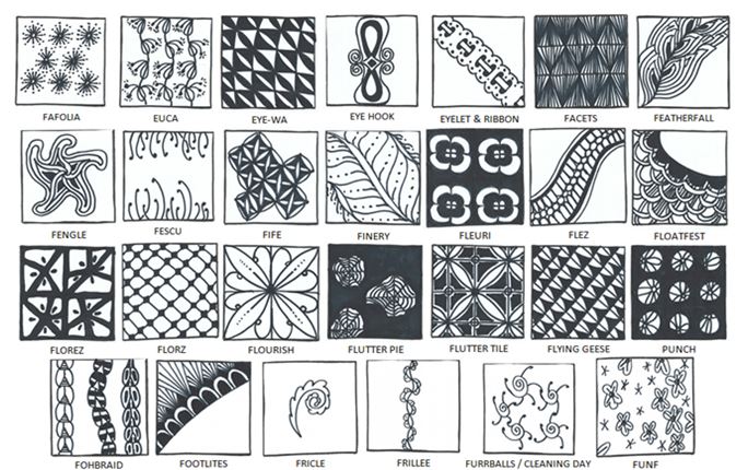 Pete Jones : My zentangle book "All the Zentangle Patterns in the World (that I could find and ...