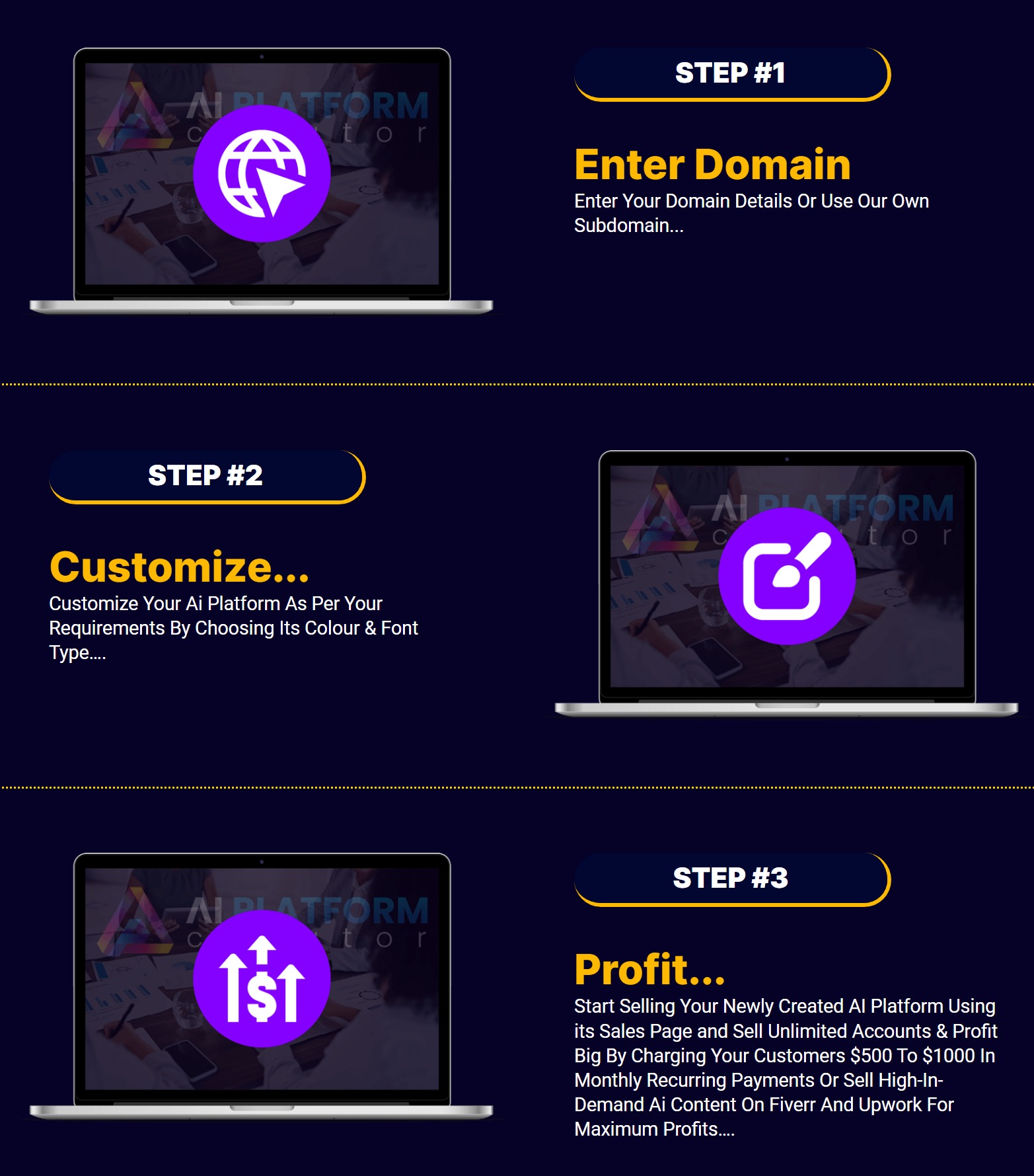 ai-flatform-creators-review-working-steps