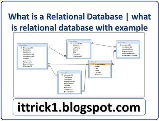 What is a Relational Database  what is relational database with example