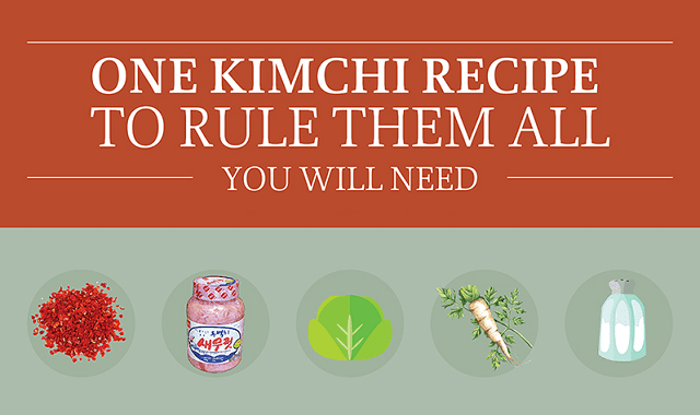 One Kimchi Recipe to Rule Them All