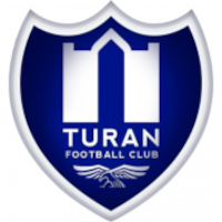 FK TURAN