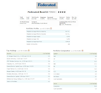 Federated Bond Fund - FDBAX