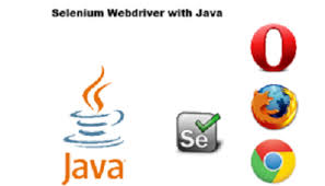 Selenium- java 8- Example of Streams filter(), findAny(), Maps and orElse() with compound conditions