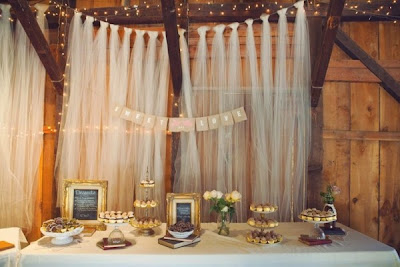 Wedding Decoration Ideas