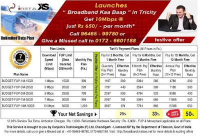 Internet Service Provider in Chandigarh