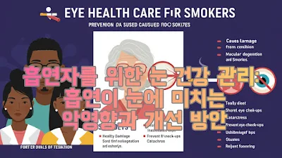 흡연자를 위한 눈 건강 관리 흡연이 눈에 미치는 악영향과 개선 방안