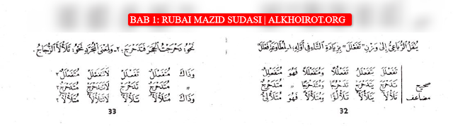 Ruba'i Mazid Khumasi (تَفَعْلَلَ يَتَفَعْلَلُ)