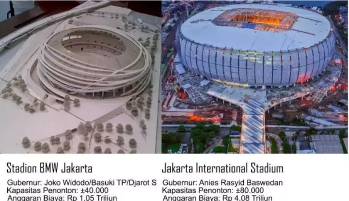 Ruhut Klaim JIS Hasil Kerja Jokowi, Roy Suryo Jelaskan Sejarah Stadion BMW dan JIS