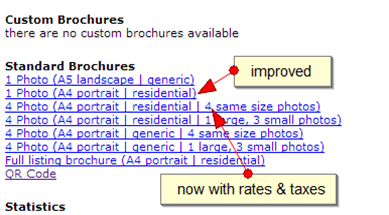 rates