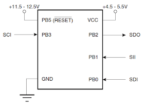 ATtiny85 high voltage serial programming pinout