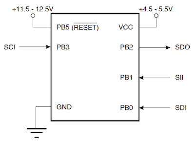 ATtiny85 high voltage serial programming pinout