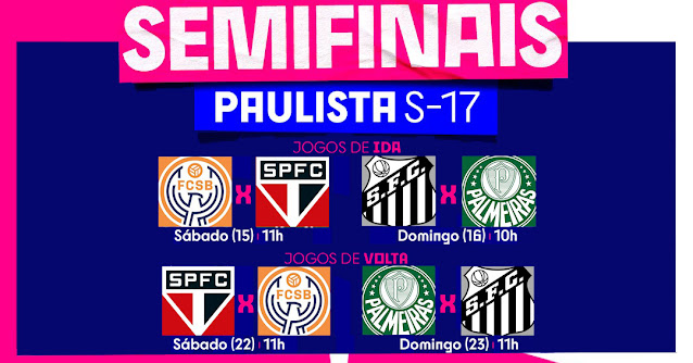 FPF divulga tabela do Paulista Feminino Sub-17. Sereinhas estão no Grupo 3  - Diário do Peixe