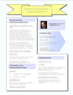 modele cv