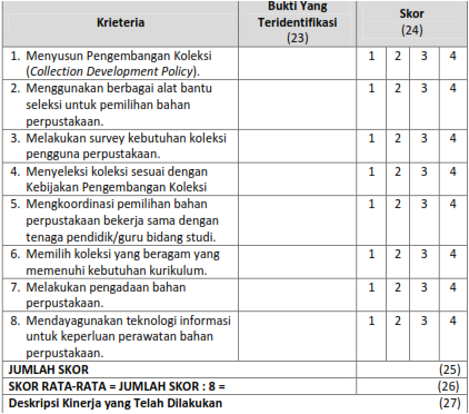 mengembangkan