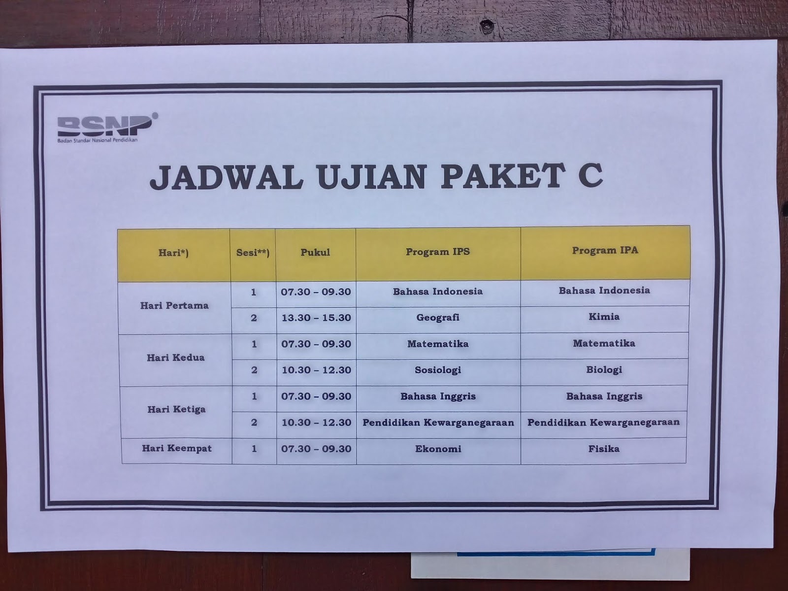 Berikut jadwal pelaksanaan Ujian Nasional Pendidikan Kesetaraan Paket C moda Ujian Nasional Berbasis Komputer UNBK di SMA Negeri 1 Bojonegoro