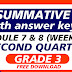 QUIZ 4- Summative Test GRADE 3 Q2