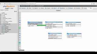 Cara Membuat Database Dengan XAMPP Beserta Video LENGKAP !