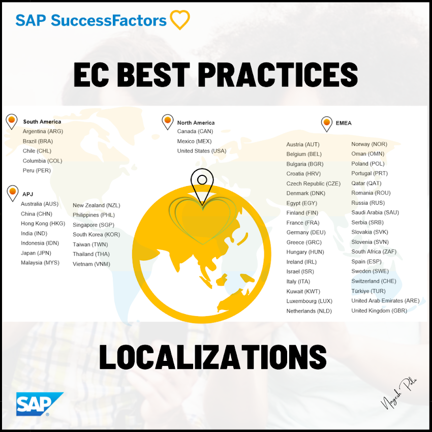 EC Localizations - Availability of localized business configuration for Employee Central