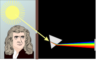 image showing Newton and the prism