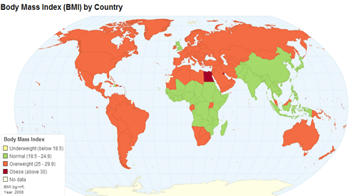 bmi index countries