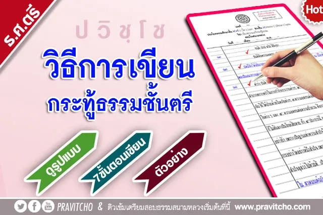 วิธีการเขียนกระทู้ธรรมชั้นตรี