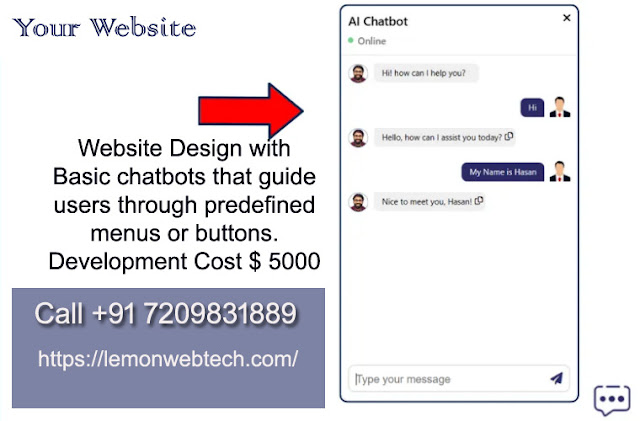 website design with AI Chatbots cost $ 5000
