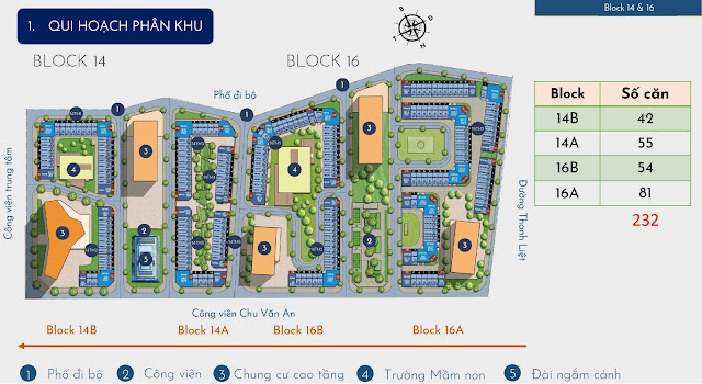 Mặt bằng Block 14 & 16