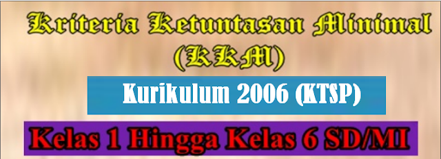 Inilah Aplikasi KKM Penjasorkes K-2006 Kelas 1,2,3,4,5,6 SD Terbaru