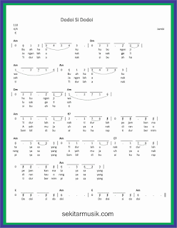 not angka dodoi si dodoi lagu daerah jambi