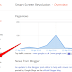How to install cool recent post widget for blogger