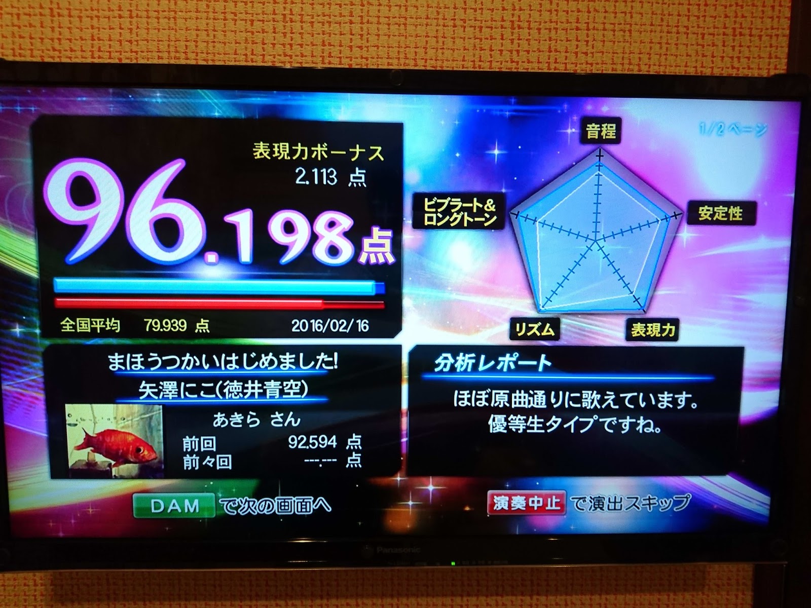 Akiraの暇を晒す日記帳的な 暇晒帳 千葉県の松戸に新しく出来た歌広場 カラオケ へ行ってみた Akiraの暇を晒す日記帳的な 暇晒帳 千葉県の松戸に新しく出来た歌広場 カラオケ へ行ってみた