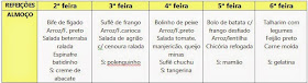 Dez cardápios semanais para ajudar a montar o seu