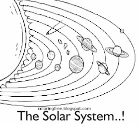 Kids basic space educational drawing solar system printable planet layout and sun coloring book page