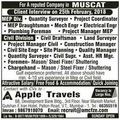 Reputed company jobs in Muscat - Free food & accommodation 